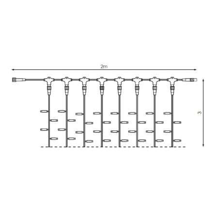 Rideau de 925 LEDs chauds, câble transparent extensible 200x300