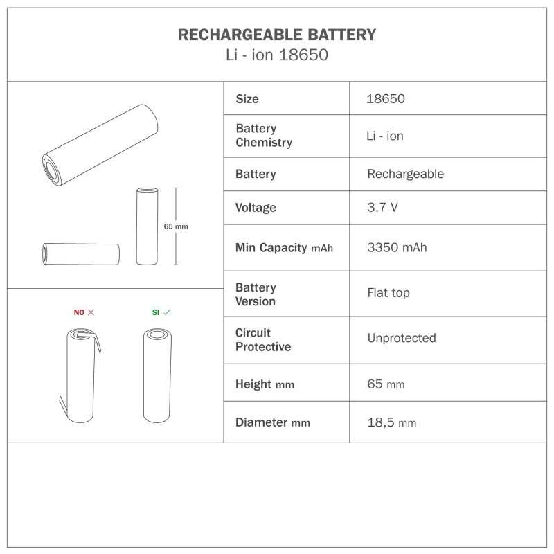 Base de lampe rechargeable en bois sans fil pour écran