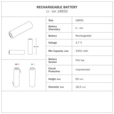 Base de lampe rechargeable en bois sans fil de forme cubique