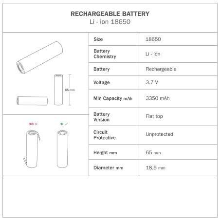 copy of Base de lampe rechargeable sans fil et pour ampoule