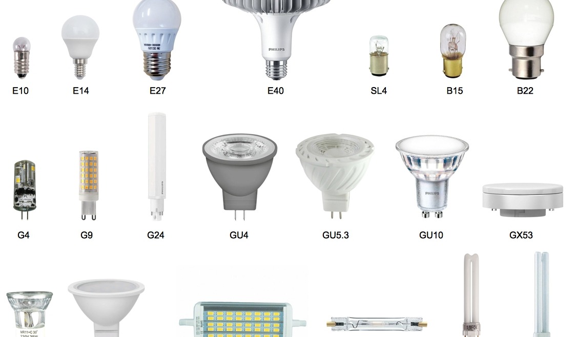 Types de douilles et supports : comment choisir le bon pour votre luminaire